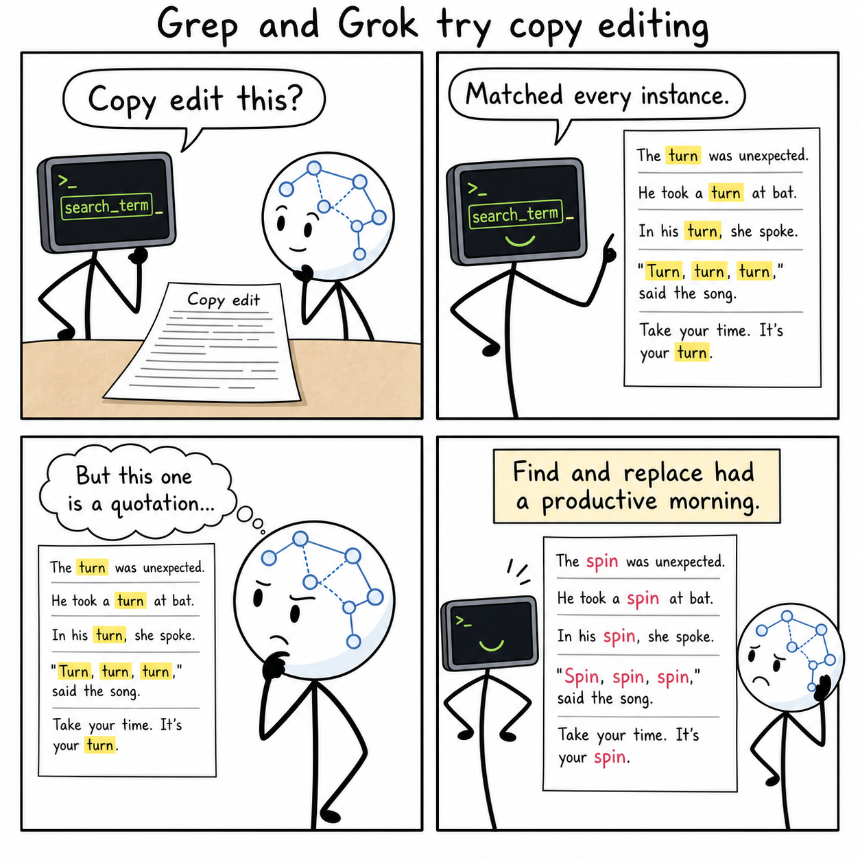 Grep and Grok try copy editing: Copy edit this? Matched every instance.